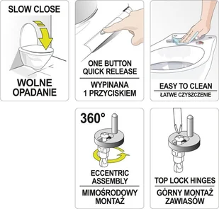FALA DESKA WC PP-D WOLNOOPADAJĄCA Z WYPINANIEM 75464 - Deski sedesowe - miniaturka - grafika 6