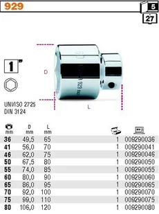 Beta NASADKA 1" 65MM 929A/65 - Klucze i nasadki - miniaturka - grafika 2