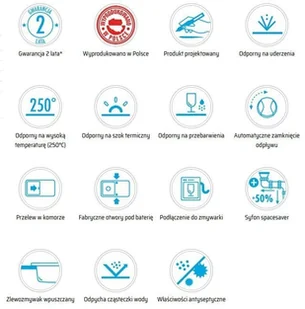 Deante Prime ZSR G113 860x500 mm czarny - Zlewozmywaki - miniaturka - grafika 3