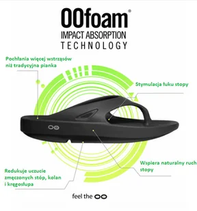 Oofos klapki regeneracyjne OOriginal granatowe - Klapki i japonki męskie - miniaturka - grafika 2
