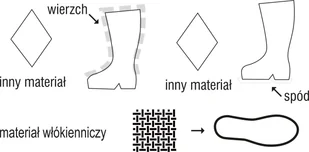 Vorel Kalosze męskie z pianki EVA z wyjmowanym wkładem rozmiar 41 73937 73937 - Obuwie robocze - miniaturka - grafika 6