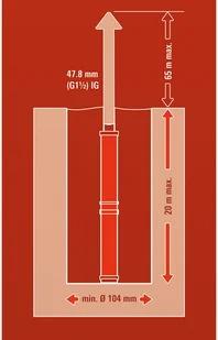 Einhell GC-DW 1300 N - Pompy wodne - miniaturka - grafika 3