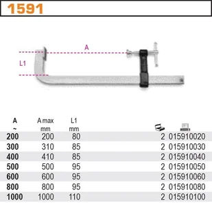 BETA ZWORNICA ŚRUBOWA 600MM 1591/600 - Pozostałe wyposażenie warsztatu - miniaturka - grafika 2