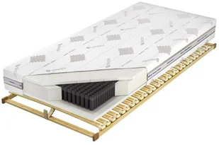 M&K Foam KOŁO  Venus Talalay Blue X7 Koło  180x200 - Materace - miniaturka - grafika 4