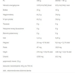 Nutrend Unisport 1000ml Malina-Żurawina - Witaminy i minerały dla sportowców - miniaturka - grafika 2