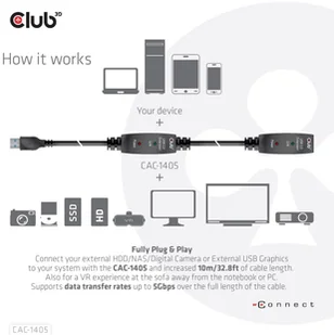 Club 3D USB 3.2 Gen1 aktywny przedłużacz 10 metrów szt./B. 28 AWG CAC-1405 - Kable USB - miniaturka - grafika 6