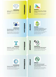 FALA BATERIA ZLEWOZMYWAKOWA STEELY BLACK 2 - Baterie kuchenne - miniaturka - grafika 5