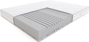 Hilding Materac  FOXTROT 140x200 - Materace - miniaturka - grafika 2