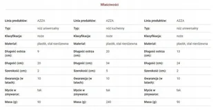 Tescoma Zestaw 3 kutych noży kuchennych AZZA azza3 - Noże kuchenne - miniaturka - grafika 3
