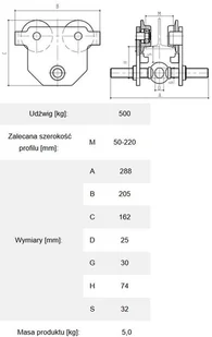 339 33974630 Wózek do podwieszania i przesuwania wciągników po dwuteowniku 0,5 udźwig 500 kg szerokość profilu 50-220 mm) 74630-uniw - Wciągarki - miniaturka - grafika 2