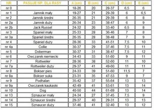 Dingo DINGO Kaganiec metalowy nr 2a Jamnik Duży 14022 - Kagańce dla psów - miniaturka - grafika 3