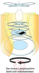 Niermann Standby Dreh-Pendelleuchte Bärchen, blau - Lampy sufitowe - miniaturka - grafika 4