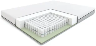 Fit.4.Sleep 90x200 - Materace - miniaturka - grafika 4