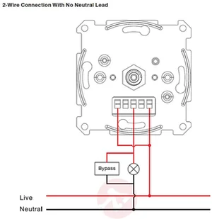 THE LIGHT GROUP SLC SmartOne AC ściemniacz ścienny 300W ZigBee - Systemy inteligentnych domów - miniaturka - grafika 2
