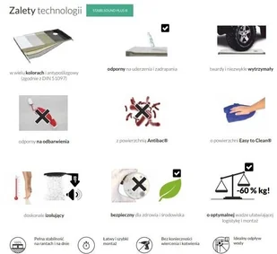 Schedpol Schedline Collection Schedline Protos Black Stone brodzik prostokątny czarny 90x140 cm 3SP.P1P-90140/C/ST-M1/C/ST 3SP.P1P-90140/C/ST-M1/C/ST - Brodziki prysznicowe - miniaturka - grafika 5