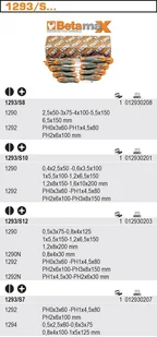 Beta KPL.WKRĘTAKÓW BETAMAX LP-PH 7SZT. 1293/S7 - Śrubokręty - miniaturka - grafika 2