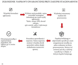 NIU Hulajnoga elektryczna NIU KQI3 PRO CZARNO-ZŁOTA - Hulajnogi elektryczne - miniaturka - grafika 41