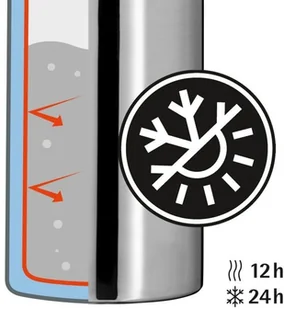 WMF Termos MOTION stalowy 0,75L 0696196040 - Termosy - miniaturka - grafika 7