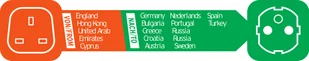 Brennenstuhl styk ochronny adapter podróżny (13 A, 250 V) (4) 1 szt. czarny 1508530 - Wtyczki i adaptery - miniaturka - grafika 3