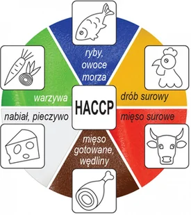 Yato Yato Nóż do chleba 8"" biały YG-02312 - Noże kuchenne - miniaturka - grafika 5