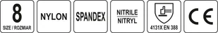 RĘKAWICE OCHRONNE NYLONOWE POWLEKANE SPIENIONYM NITRYLEM Z ANTYPOŚLIZGOWYM NAKROPIENIEM ROZMIAR 8 YT-74757 - Rękawice robocze - miniaturka - grafika 4