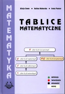 Tablice Matematyczne TW PODKOWA Alicja Cewe Halina Nahorska Irena Pancer - Materiały pomocnicze dla uczniów - miniaturka - grafika 3
