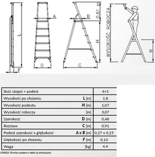 Drabex 996 99674664 Drabina wolnostojąca 5 stopniowa z półką i haczykiem wysokość robocza 3,07m) 74664-uniw - Drabiny - miniaturka - grafika 2
