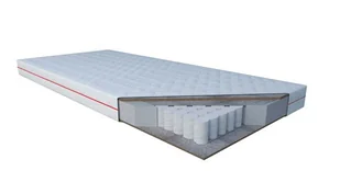 Janpol Materac EREBU 180x200 - Materace Janpol Materac EREBU 180x200 - Materace - miniaturka - grafika 2