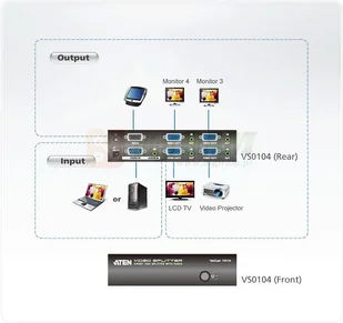 ATEN VS0104 SPLITTER VS0104 - Rozgałęźniki - miniaturka - grafika 4