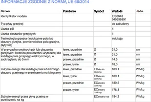 Płyta elektryczna do zabudowy Electrolux EIS6648 - Płyty elektryczne do zabudowy - miniaturka - grafika 10