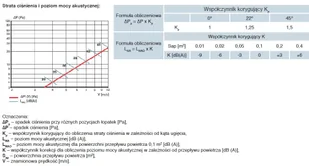 Vents Żaluzja Grawitacyjna GRM350 - Akcesoria grzewcze - miniaturka - grafika 5