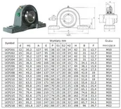 Pozostałe wyposażenie warsztatu - Łożysko UCP 210 4086 - miniaturka - grafika 1