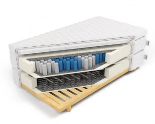 Frankhauer Hermes 100x200 - Materace Frankhauer Hermes 100x200 - Materace - miniaturka - grafika 1