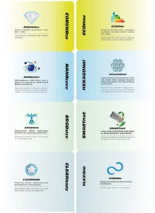 FALA BATERIA ZLEWOZMYWAKOWA Z ELASTYCZNĄ WYLEWKĄ FLEXIBLE 2-ORANGE 75678 - Baterie kuchenne FALA BATERIA ZLEWOZMYWAKOWA Z ELASTYCZNĄ WYLEWKĄ FLEXIBLE 2-ORANGE 75678 - Baterie kuchenne - miniaturka - grafika 3