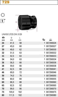 Beta NASADKA UDAROWA 1" 55MM 729-55 - Klucze i nasadki - miniaturka - grafika 2