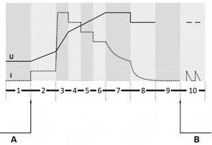 MW Power ŁADOWARKA MW-SC8E MW-SC8E - Akumulatory ogólnego zastosowania - miniaturka - grafika 4