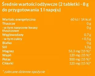 DEXTRO ENERGY Napój Zero Calories - Pomarańcz - Witaminy i minerały dla sportowców - miniaturka - grafika 2