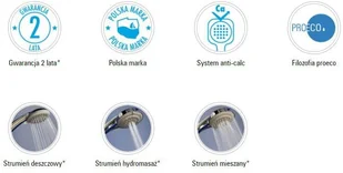 Deante Słuchawka prysznicowa zielony Mango NCVG51S - Słuchawki prysznicowe - miniaturka - grafika 4