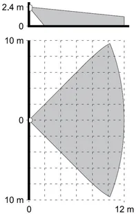 Satel Czujnik AMBER 2E - Pozostałe detektory - miniaturka - grafika 5