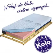 Materace - M&K Foam KOŁO CZWARTY ETAP BLUE 100x200 - miniaturka - grafika 1