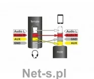 Delock Kabel mini jack - mini jack 17.5cm 62498 - Kable - miniaturka - grafika 4