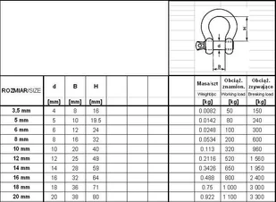 unimet SZEKLA OMEGA OCYNKOWANA 20MM - Haki, szakle i karabinki - miniaturka - grafika 2