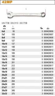 Beta KLUCZ PŁASKO-OCZKOWY POLEROWANY 18X18MM 42MP/18 - Klucze i nasadki - miniaturka - grafika 2