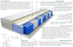 Kaszmirowysen Rima Lux 90x205 - Materace - miniaturka - grafika 2