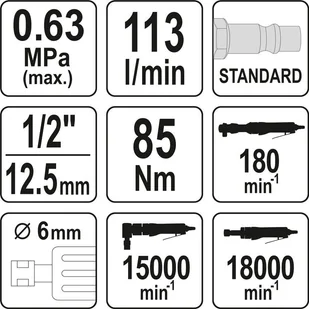 Yato ZESTAW PNEUMATYCZNY 3W1 GRZECHOTKA/SZLIFIERKA PROSTA/SZLIFIERKA KĄTOWA YT-09860 - Klucze pneumatyczne - miniaturka - grafika 4