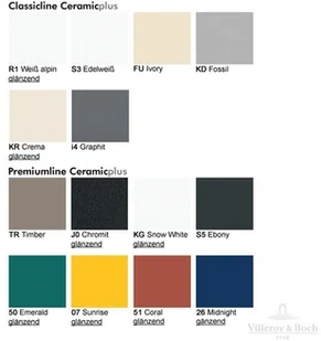 Villeroy & Boch Subway 60 S Flat Classicline 3309 1F FU - Zlewozmywaki - miniaturka - grafika 3