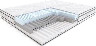 Hilding Modern 120x200 - Materace - miniaturka - grafika 2