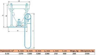 252 HIST Pojemnik do betonu z wylewem prostym + rekaw 2 metry + obejma pojemność 0,50 m3) 25277168 77168-uniw - Inne urządzenia budowlane 252 HIST Pojemnik do betonu z wylewem prostym + rekaw 2 metry + obejma pojemność 0,50 m3) 25277168 77168-uniw - Inne urządzenia budowlane - miniaturka - grafika 2