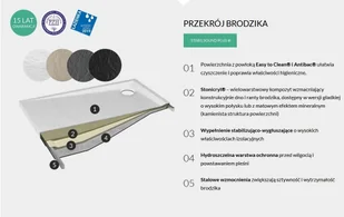 Schedpol Schedline Collection Schedline Protos Cement Stone brodzik prostokątny cementowy 90x140 cm 3SP.P1P-90140/CT/ST-M1/CT/ST 3SP.P1P-90140/CT/ST-M1/CT/ST - Brodziki prysznicowe - miniaturka - grafika 8