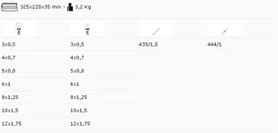 BETA ZESTAW GWINTOWNIKÓW I NARZYNEK 30SZT 446/C30 - Gwintowniki - miniaturka - grafika 3